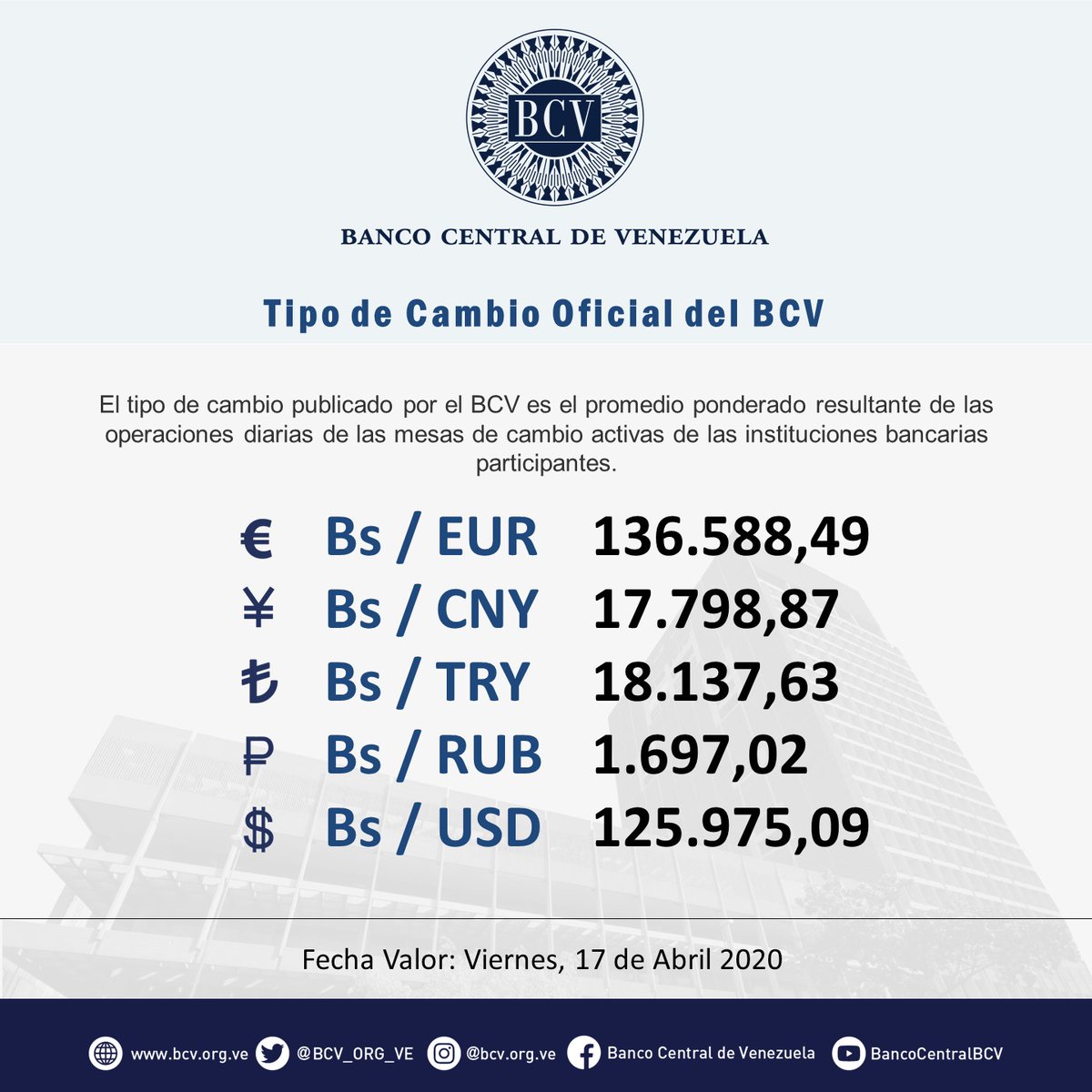 Chuo_rr's tweet photo. @BlancoErics @RevolucinLegal1 @Marga2160 entonces quiero ver qué dicen del presidente del #BCV , capaz el de lácteos los Andes se guía por lo que publican el #BCVApatrida #125.975,09 #PorElPecho #EstamosVenciendo #NoEntiendenNada https://t.co/wxcNYHh9zA
