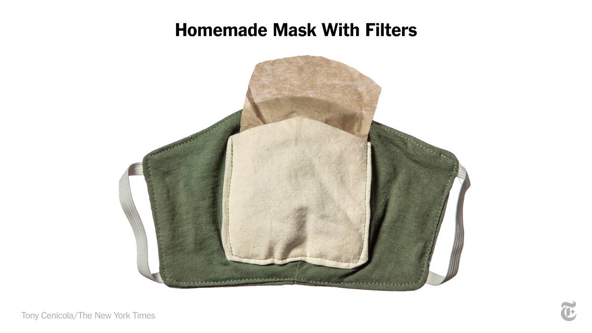 Some homemade masks have a pocket for an additional filter. These can be effective, but they present risks. Many people don't need the added level of filtration, and some filters aren't breathable and may contain harmful fibers that you could inhale.  http://nyti.ms/2VByJXF 