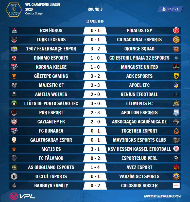 VPLeurope's tweet photo. |#PS4| Results - Round 3
🔷VPL Champions League: https://t.co/XMgLuHAG9c
🔶VPL Euro Proleague: https://t.co/Ln6s7UfEap
#virtualproleague #vplglobal #11vs11 #esports #proclub #VF20 #VirtualFootball20 https://t.co/i8bYqaE712