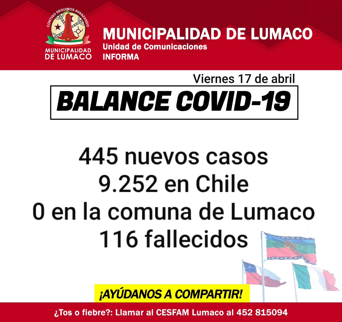 Balance Covid Viernes 17/abril
