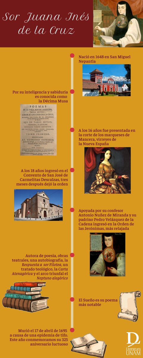 LiteraturaUNAM's tweet photo. #UnDíaComoHoy falleció la poeta novohispana Sor Juana Inés de la Cruz, una de las figuras más representativas de las letras mexicanas. 
Conoce algunos datos sobre ella en esta infografía Dorso de la mano con el dedo índice señalando hacia abajo

#CulturaUNAMenCasa https://t.co/2ZeNKQ0F01