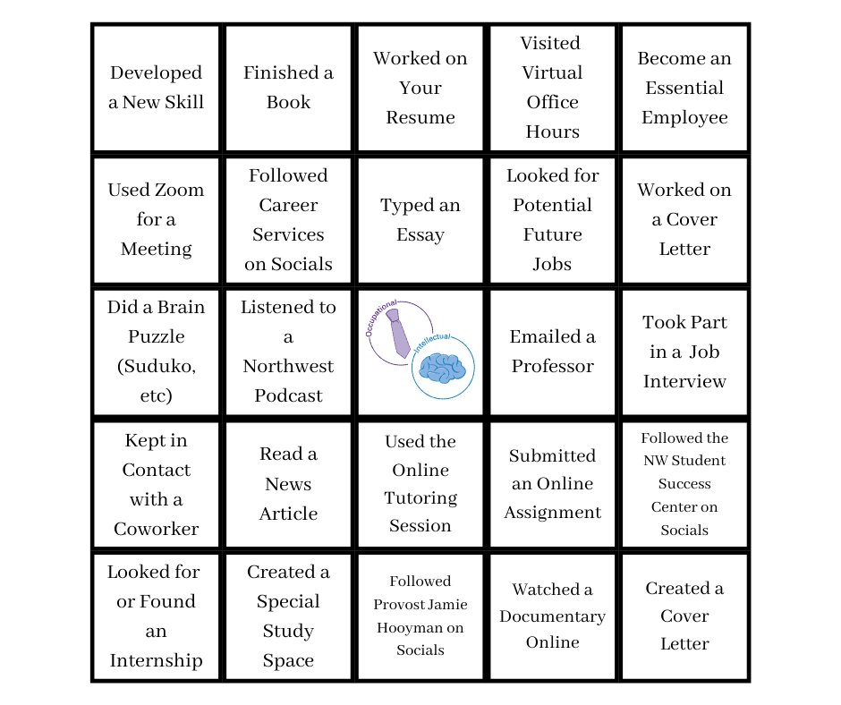 Have you been keeping up with your intellectual and occupational wellness lately? If you have be sure to fill out our Bingo card! 

I spy <a href="/NW_Careers/">NW Career Services</a>, @jhooyman <a href="/BehindBearcat/">Behind the Bearcat</a>, <a href="/ClubOwens/">B.D.Owens Library</a>, &amp; <a href="/NorthwestSSC/">NW Success Center</a> as all great resources to help you get 5 in a row! #NWBeWell