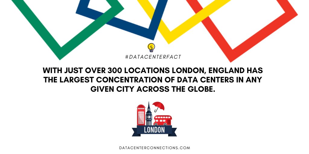 ConnectionsData tweet picture