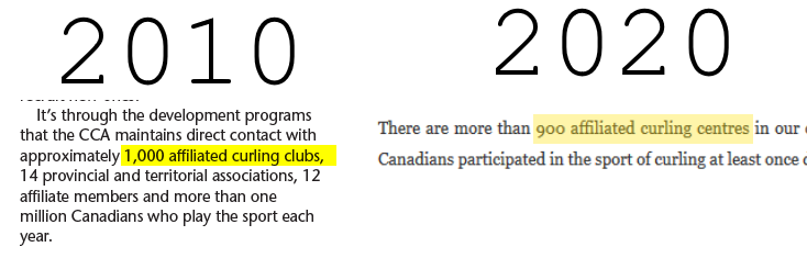 CurlingGeek tweet media