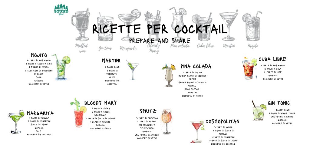 #DONAILTUOAPERITIVO 
Adesso non avete più scuse, seguite le nostre ricette per il vostro aperitivo casalingo! 
Non dimenticate di donare bit.ly/2VdJwae #insiemecelafaremo #andratuttobene 
#iorestoacasa #smm20 #social4social