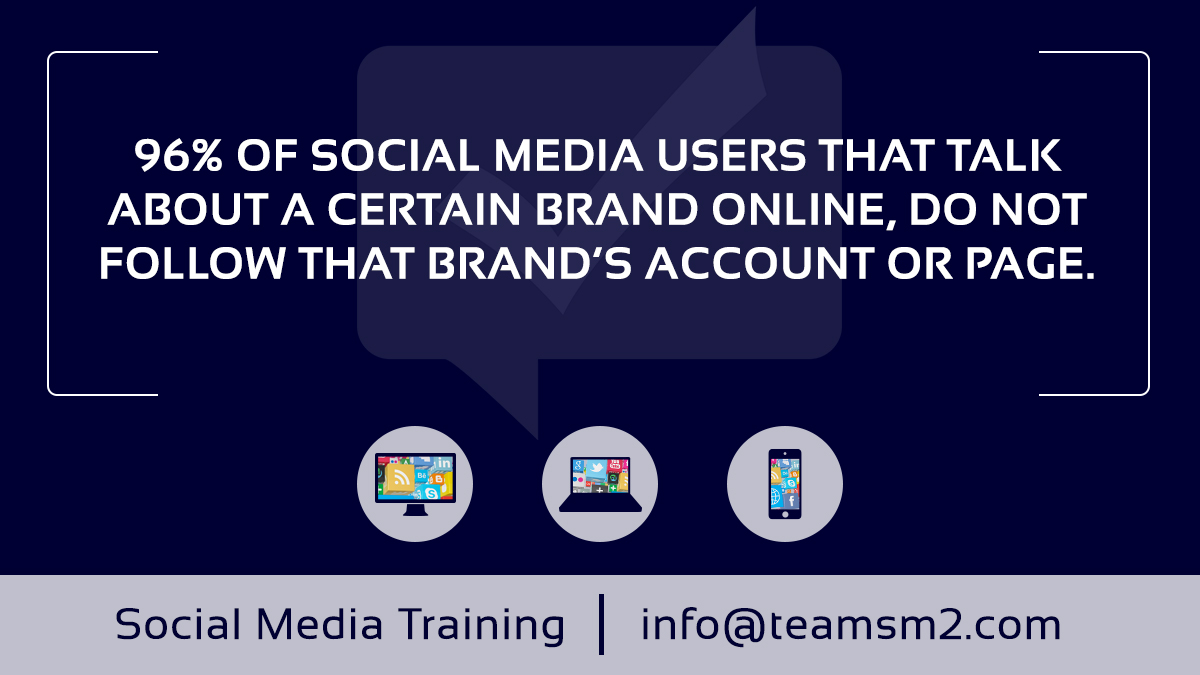 #FactFriday is here to end another week of quarantine!

Do you think your followers are the only people discussing your brand online?

Not necessarily!
#smsports