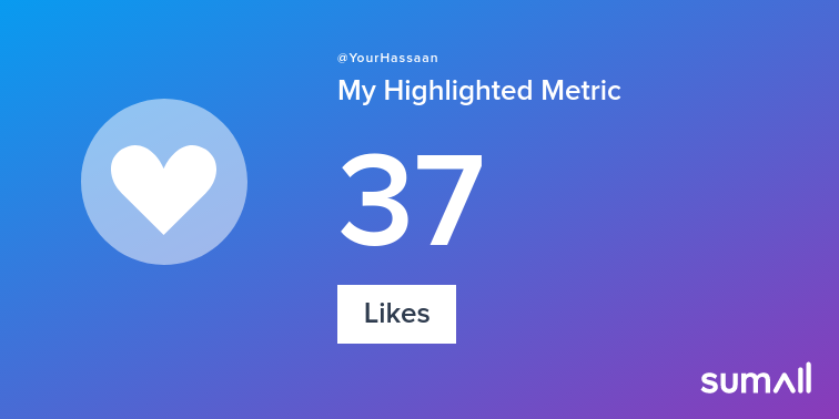YourRehan12's tweet photo. My week on Twitter 🎉: 10 Mentions, 37 Likes, 1 New Follower, 10 Replies. See yours with https://t.co/eBiVV7WgLt https://t.co/lsQqQmyucR