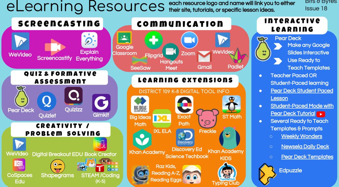 Distance Learning Resources buff.ly/2VBKP2T by <a href="/mariagalanis/">MARiA</a>  #edtech #remotelearning #remoteteaching #elearning