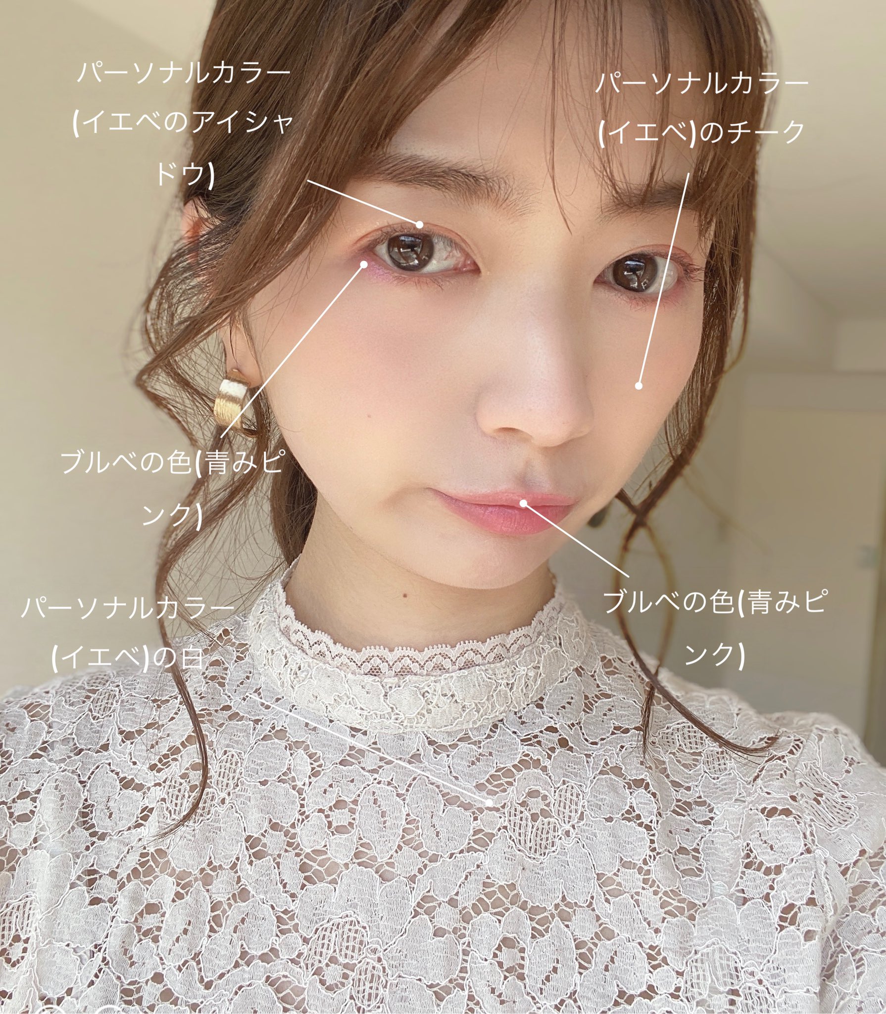 華枝 Hanae おこもり中にオススメ パーソナルカラーを外すときのバランスの取り方研究 1stイエベ秋2ndイエベ 春の青みピンクチャレンジ Pcではないリップを塗るときは下瞼に同じ色を入れる ベースのアイシャドウ チーク トップス はpcど