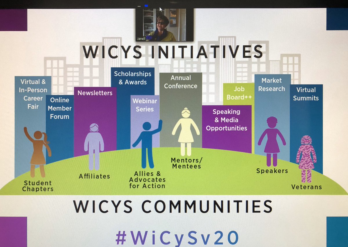 ambareensiraj's tweet photo. Dr.Straach @DocJanell talking about our community, our aspirations and our stories!! Get ready for 2021 folks!! #WiCySv20 #wicys2021 #wicysStrong #seeHerAsEqual https://t.co/8OCog06o3d