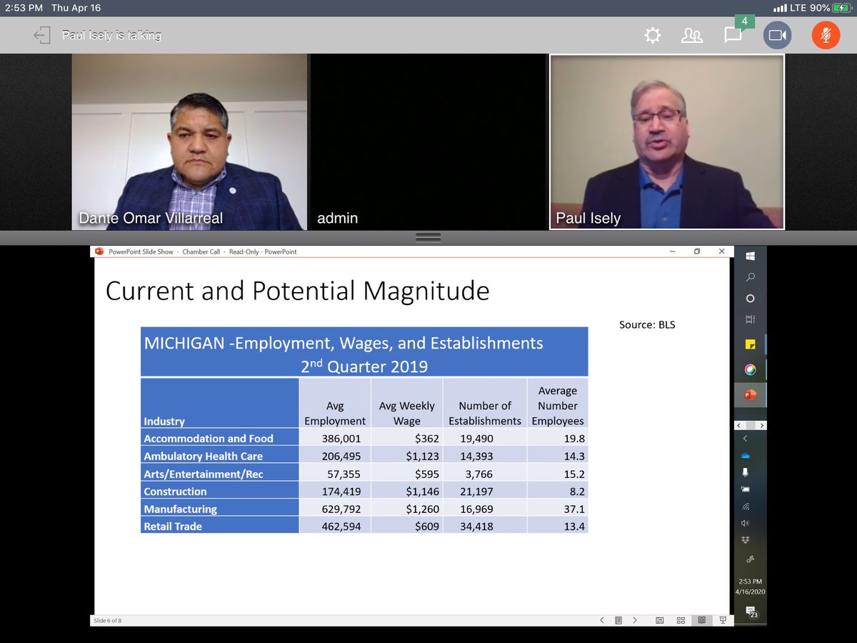 Miss #GRChamber #Webinar on the local  #Economy? You missed a good one! Here are #Screenshots of the event.

Scary for sure.

This #Covid19 #Epidemic will certainly close tons and tons of #SmallBusinesses. 

#SmallBusiness  #GR  #GrandRapids  #Michigan  #Chamber  #Covid  #Corona