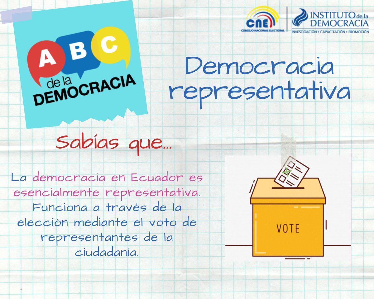 ABCDemocracia | La democracia representativa es uno de los mecanismos que  tiene Ecuador para ejercer la representación política., image size:1200x960