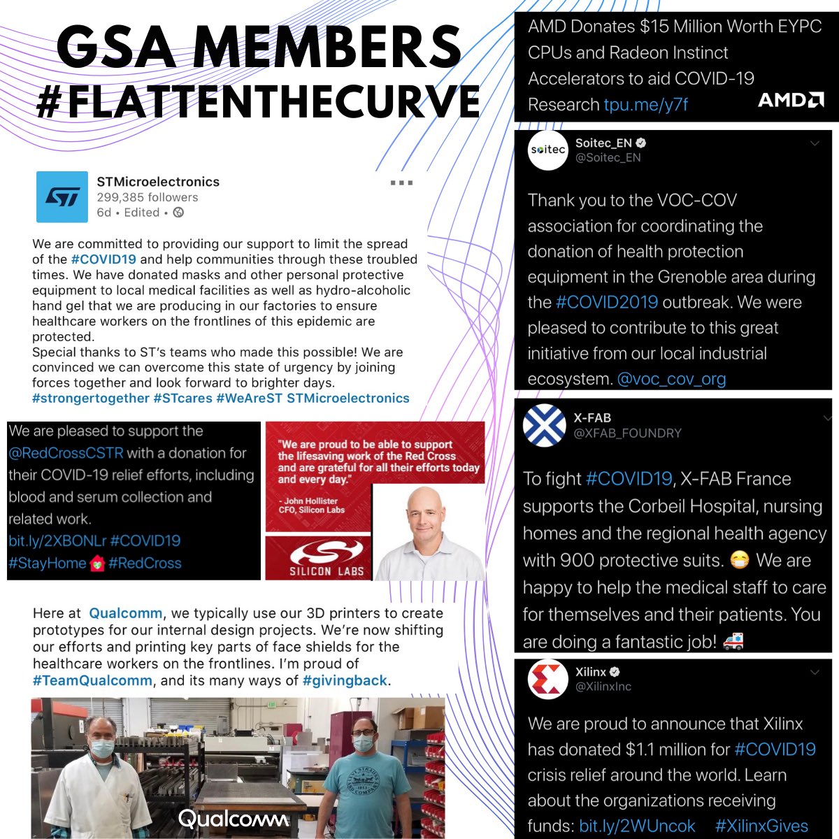 GlobalSemi's tweet photo. #MemberFriday &amp; we are cheering on these companies supporting medical workers, communities, foundations &amp; more! Thank you for continuing to #flattenthecurve! 

Members of the week: 
@ST_World @siliconlabs @Qualcomm @AMD @Soitec_EN @XFAB_FOUNDRY @XilinxInc 

#GSAnews #COVID19 https://t.co/xjbeSlqWuF