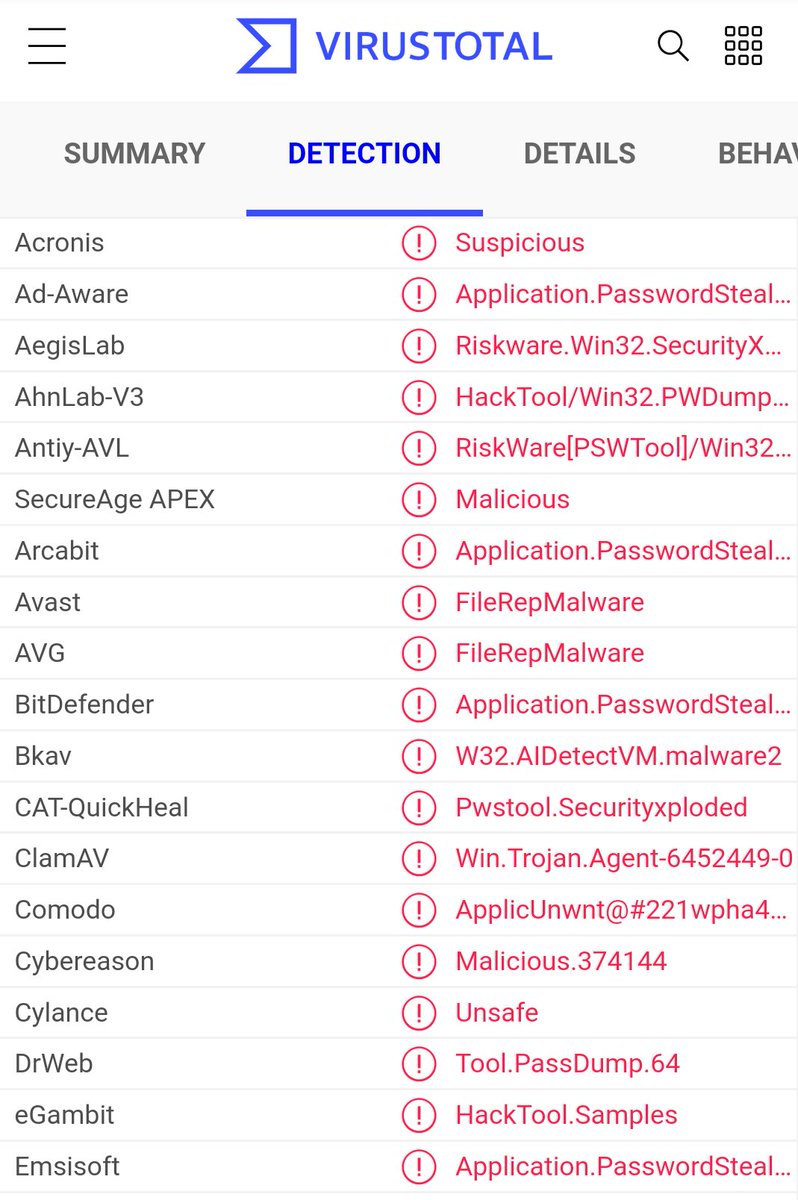 avast url blacklist source avast url blacklist source