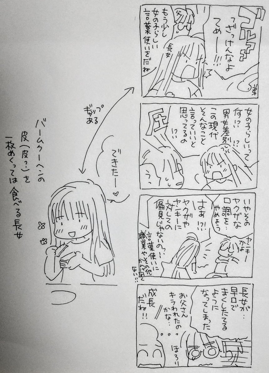 最近のわが家 
