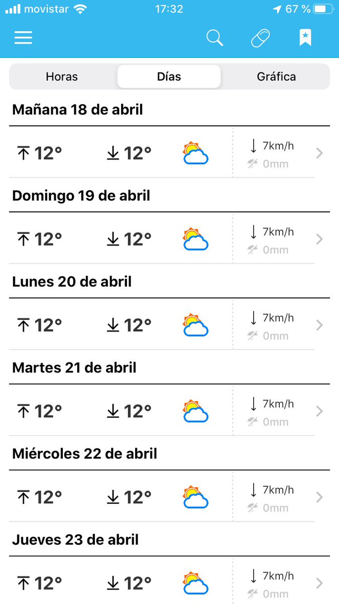 La app de <a href="/ElTiempoes/">Eltiempo.es</a> ha encontrado la mejor forma gráfica posible para definir el día de la marmota.