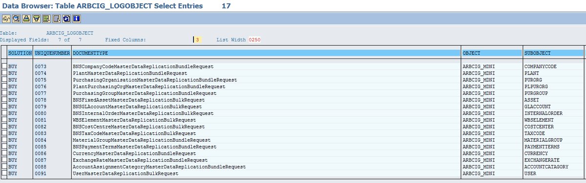 gerrydekker's tweet image. SAP #Ariba injects a new feature in @SAPAriba CIG. Learn more about MDNI (Mater Data Native Integration), #SAP latest drug to avoid master data replication with csv files! Read it at @Compera: bit.ly/2VF9mUP Spoiler alert: no fancy screens, just upgraded functionality!🔴