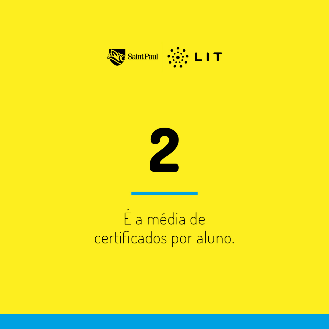 Lit_onlearning's tweet photo. 2 é a média de certificados por aluno. #areyouLIT #LIT #Onlearning #DistanciaSalva https://t.co/MtSh1HDDM2
