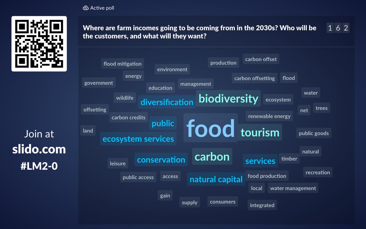 Land Management 2.0 tweet media
