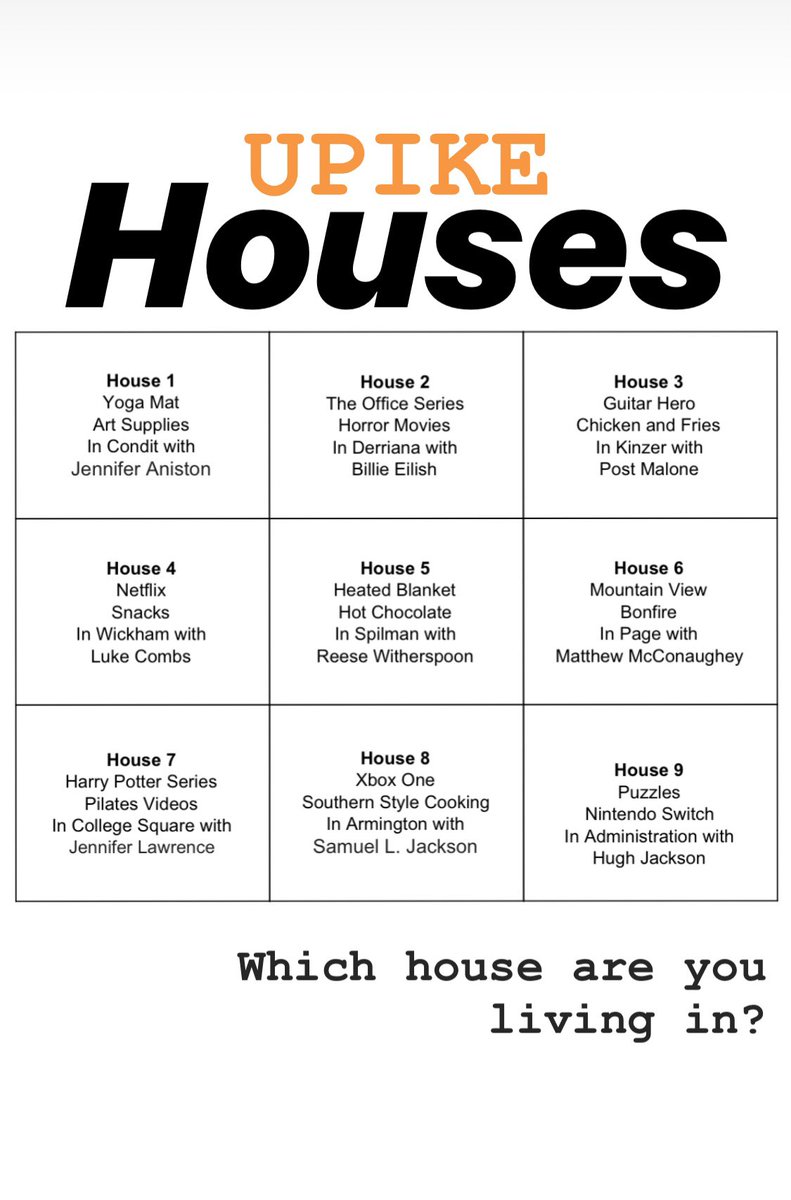UPIKEWuW's tweet photo. Which house are you living in? #WeMissYou #GoBears https://t.co/tooIdOswzj