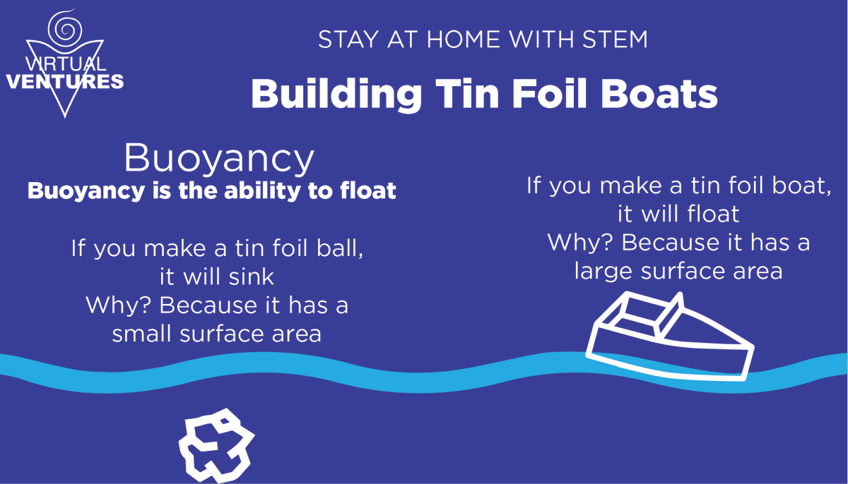 virtualventures's tweet photo. It's just a-boat the weekend! #FridayFeeling Why knot try out these tin foil boats today? #StayAtHomeWithSTEM https://t.co/mmNcJtQoZq