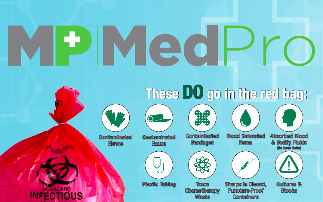 Biohazard Bags - MedPro Disposal