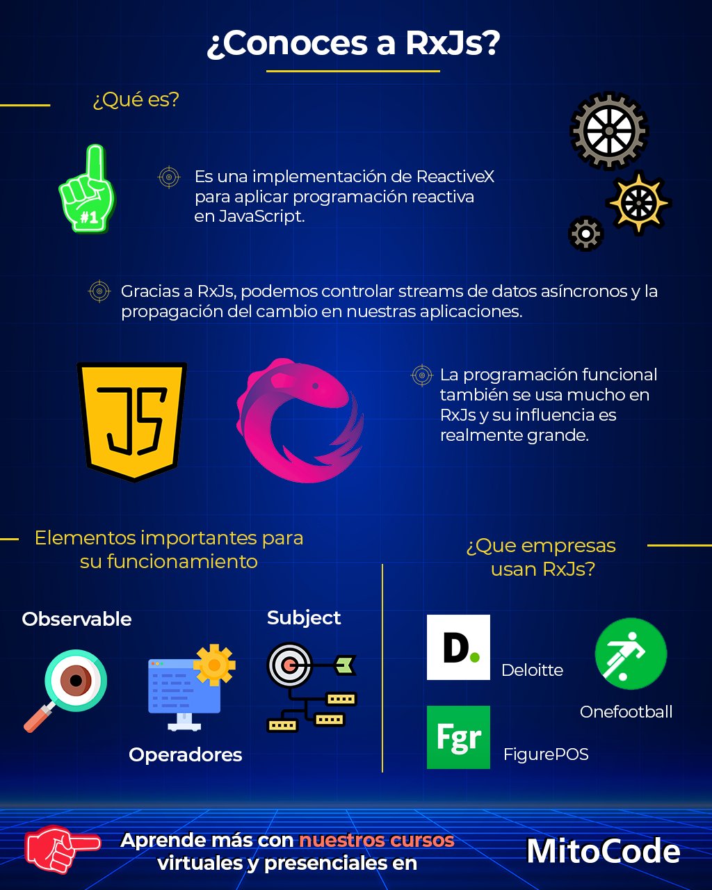 Rxjs java hotsell
