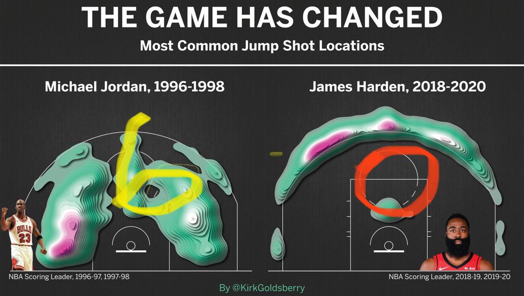 Tim Miles tweet media