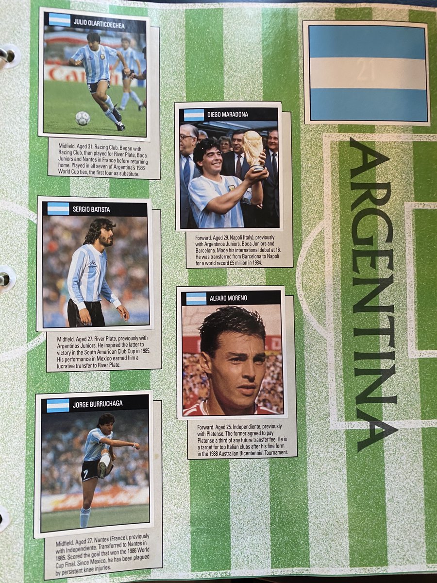 Into the Team Pages and Argentina first then. Those info pages at the start of each team - They took a massive flyer on lots of the players included because it was done so far away from the competition's start, hence a rogue Hugo Maradona popping up