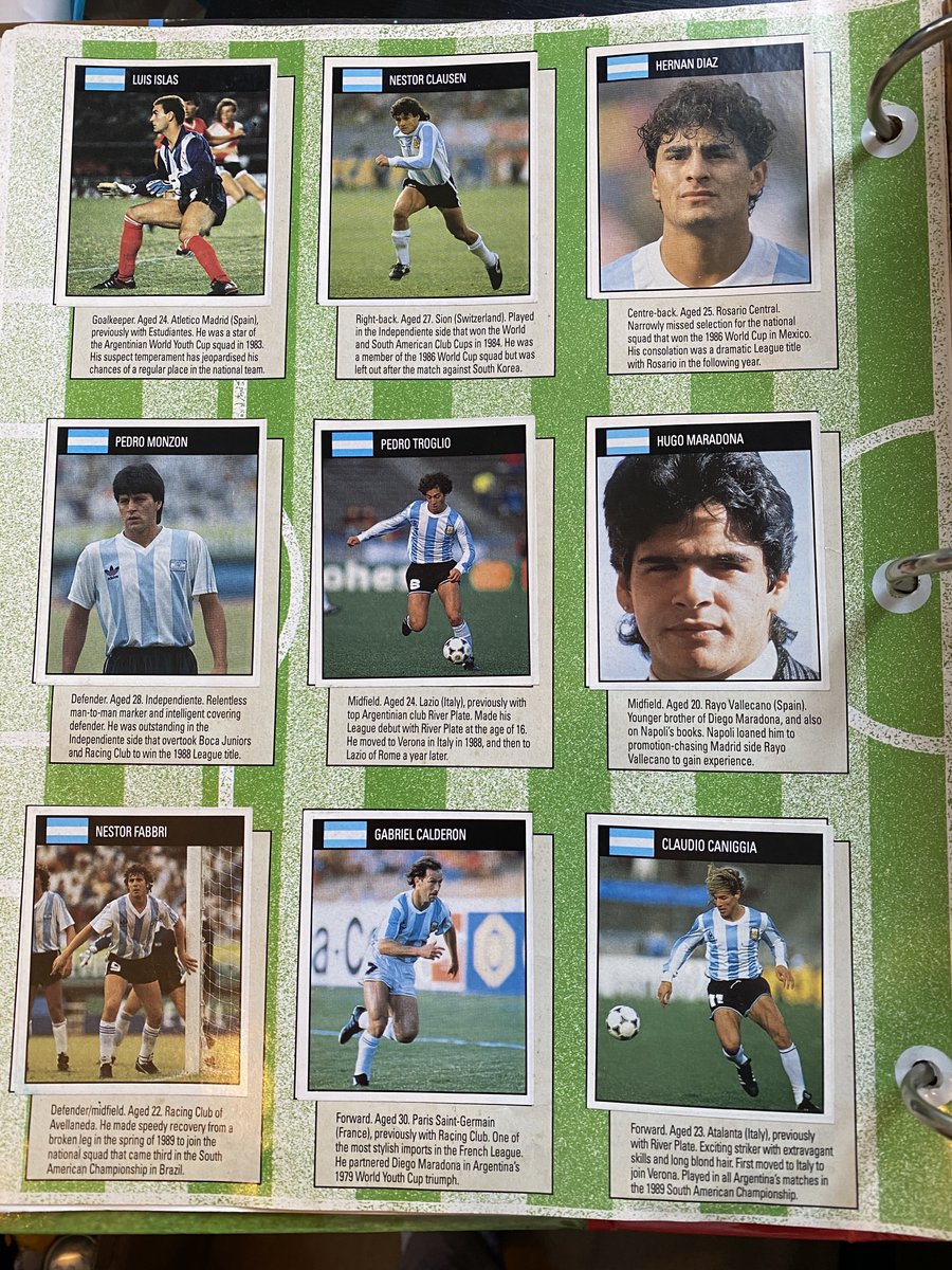 Into the Team Pages and Argentina first then. Those info pages at the start of each team - They took a massive flyer on lots of the players included because it was done so far away from the competition's start, hence a rogue Hugo Maradona popping up