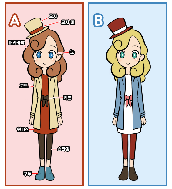 8권 이야기 – 3챕터 퀴즈
셜로씨가 경찰견에게 증언한 카트리씨의 가짜 인상착의. 퀴즈는 가급적 트위터에 올리지 않지만 콘티에 최초로 풀 컬러로 그렸던 카트리씨가 귀여워서 올려봅니다. 이 퀴즈, 재미있지 않았나요? :)