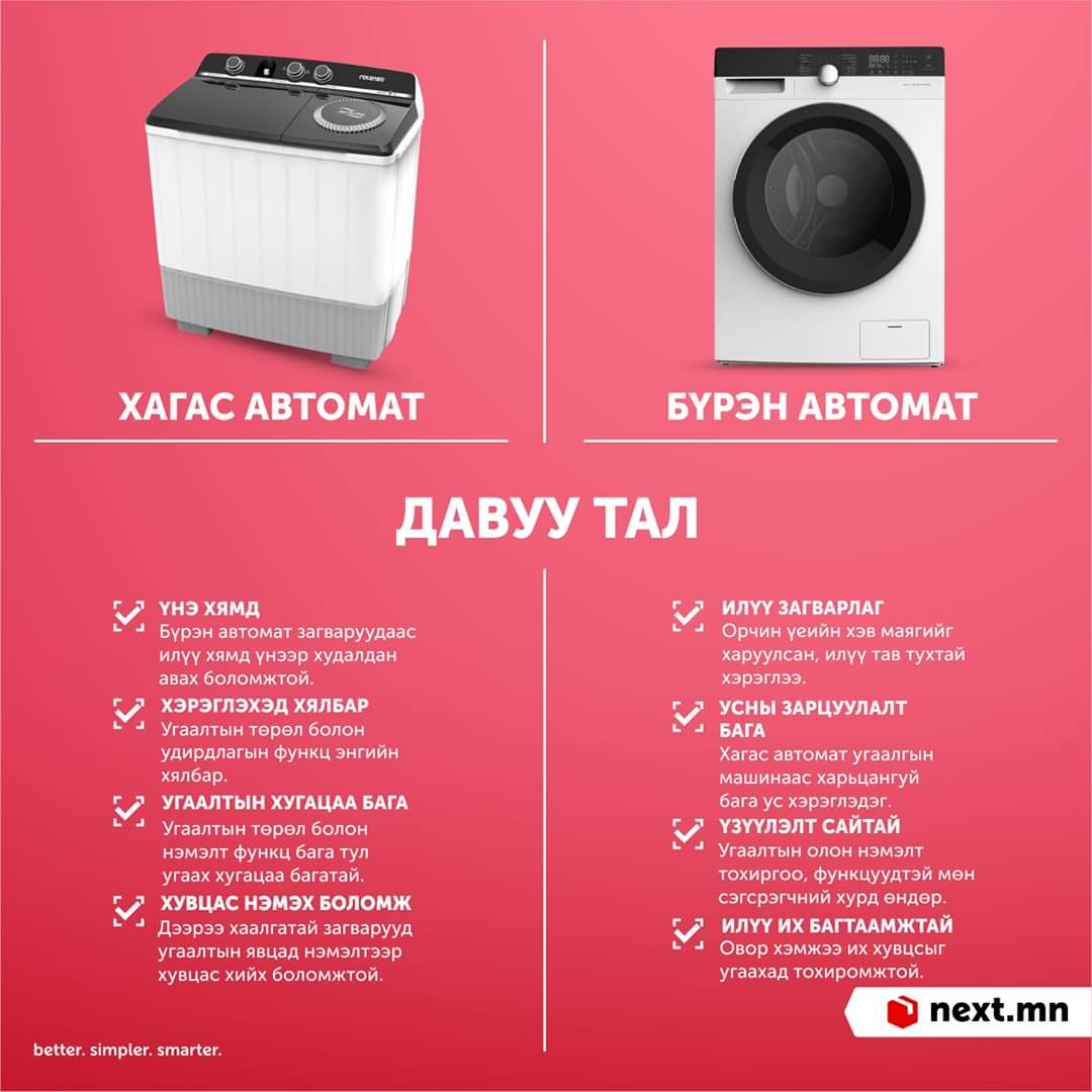 Nextelectronics's tweet photo. Хагас автомат угаалгын машинаа солих цаг болсон болов у. Нэг харьцуулаад үзээрэй #NextElectronics #УгаалгынМашин #Нэкст https://t.co/9M4FOMJN5H