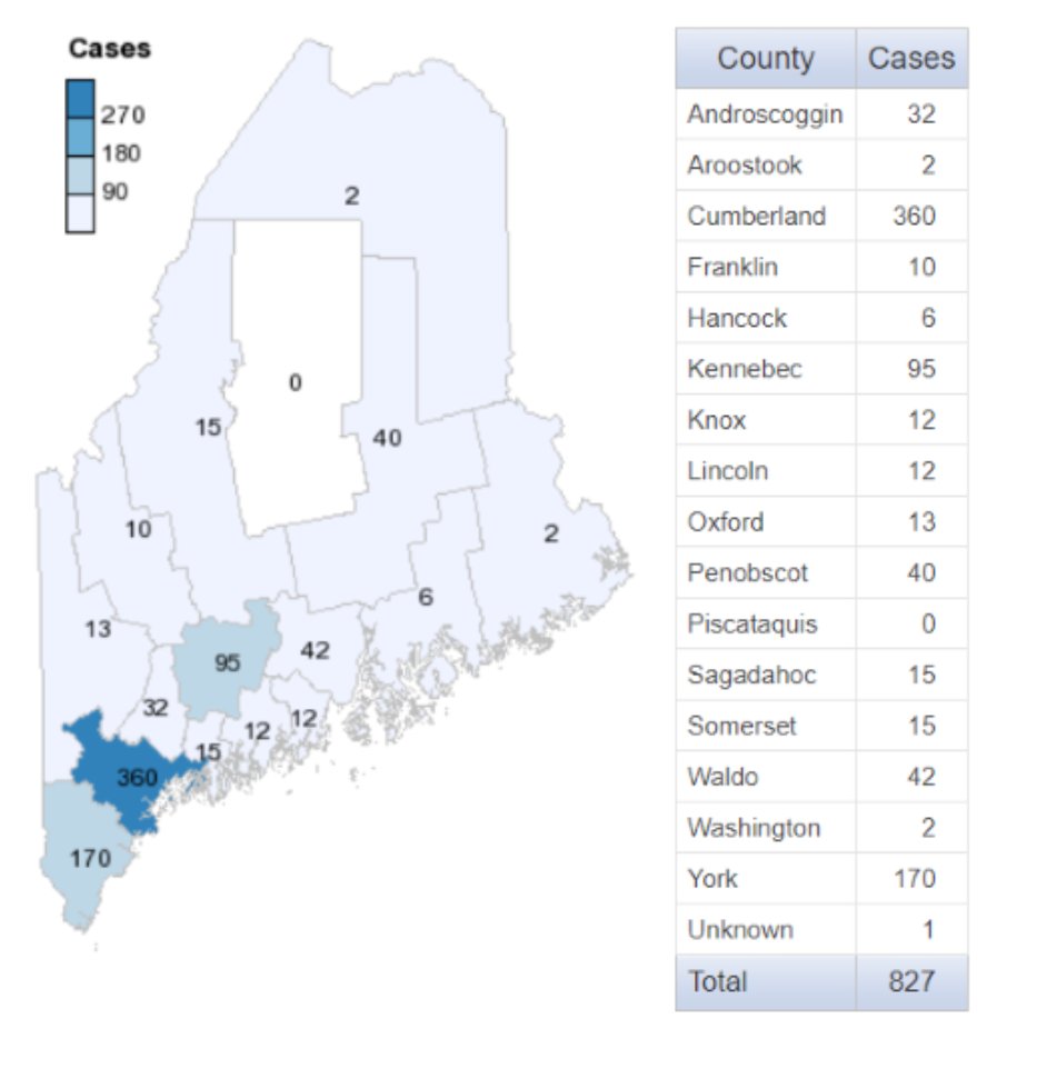 Maine COVID19 Updates (ME_covidupdates) Twitter