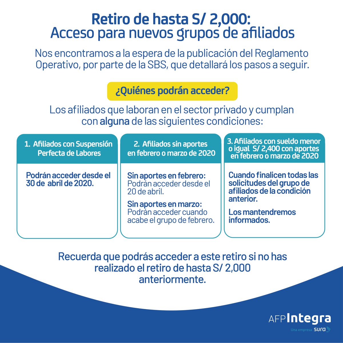 Retiro de hasta S/ 2,000 para nuevos grupos de afiliados: conoce quiénes podrán acceder.

Nos encontramos a la espera de la publicación del Reglamento Operativo, por parte de la SBS, que detallará los pasos a seguir.