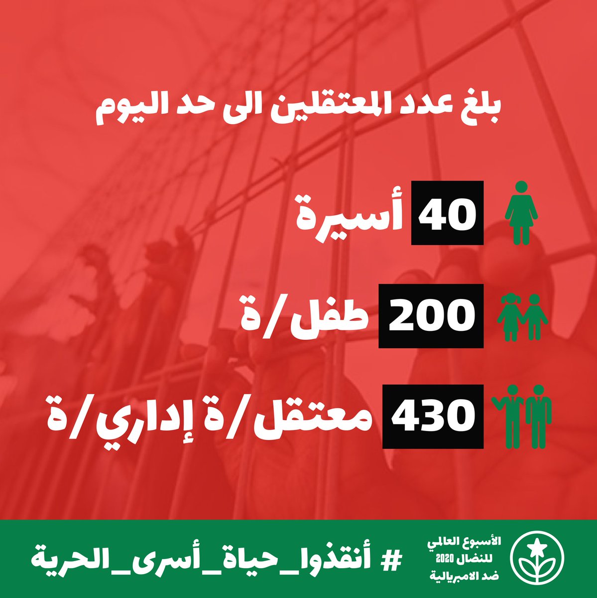 wahid_benali's tweet photo. #أنقذوا_حياة_أسرى_الحرية
#يوم_الأسير_الفلسطيني
الإحتلال لا يعتقل الأطفال فحسب بل يجردهم من طفولتهم و يتعامل معهم كأفراد راشدين بحيث لا يتيح لهم فرصة حضور أحد الوالدين أو حتى المحامين أثناء التحقيق https://t.co/fAiy9bEnZt