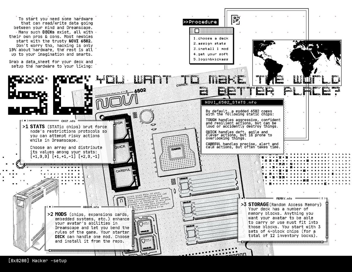 Heavy Wizardry finally gets a character creation spread! 

It took a while because I had to design the basic character sheet and the modules you cut and paste into it. The bad news is that now I just want to make sheets and modules instead of finishing the book layout 😉