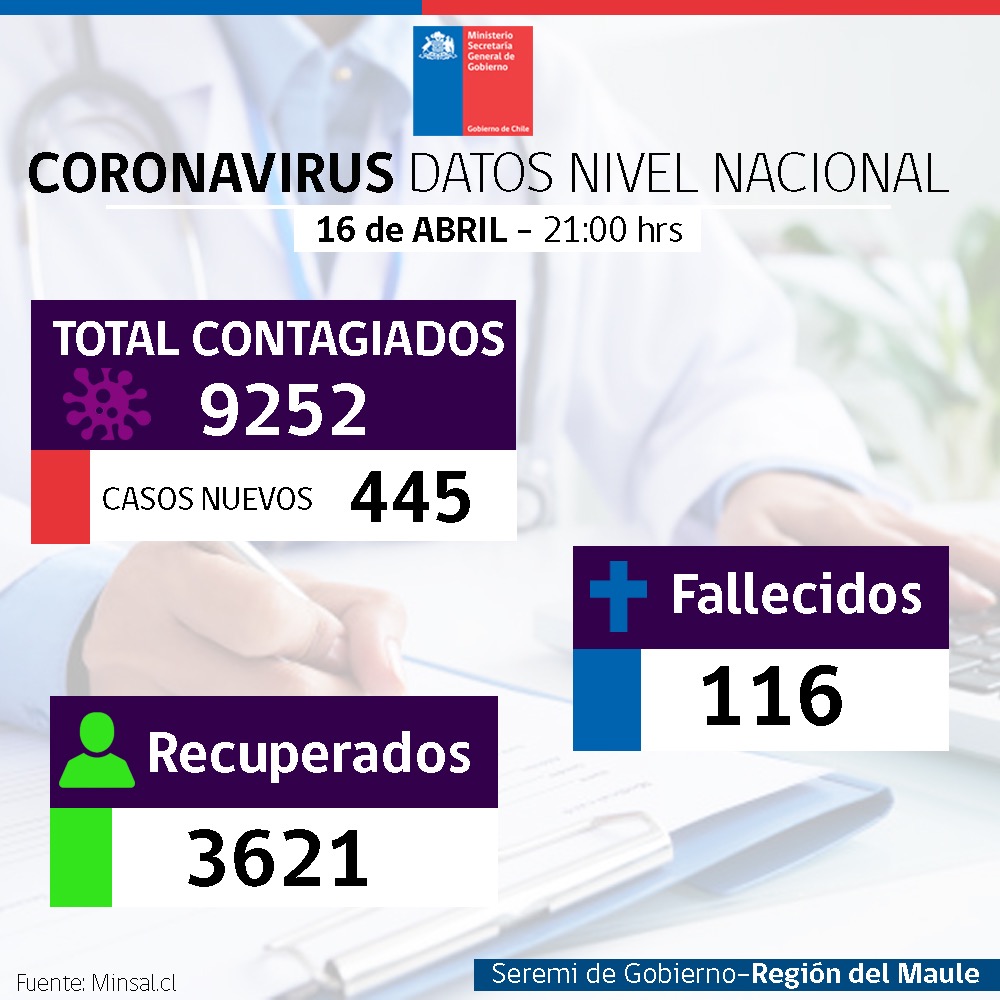 Vocería de Gobierno Maule tweet media