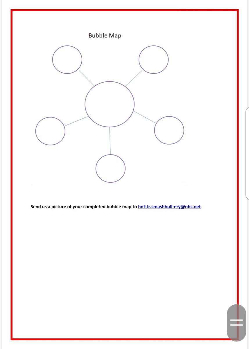 SMASH42300100's tweet image. @HeadStartHull @HumberNHSFT #week3 #LetsTalkCOMMUNITY #LetsTalkSOCIALINTERACTION 
#INTHISTOGETHER #FUTUREINMIND #SMASH 🌈🌈❤❤