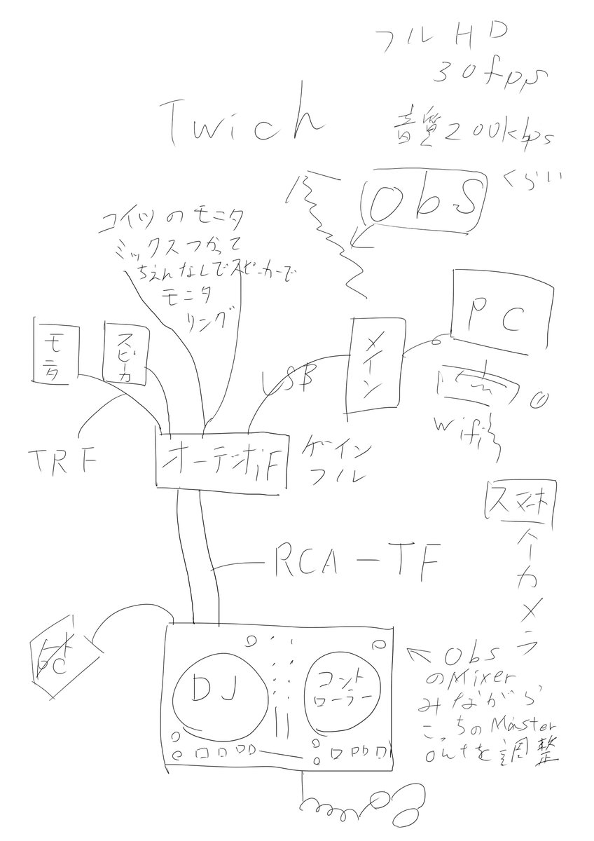 ナイトゴーント ナイトゴーント ステータス ナイトゴーント ナイトゴーント ステータス