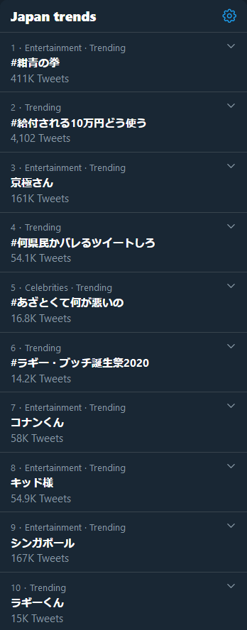Singapore' on Japan trends as 'Detective Conan: The Fist of Blue