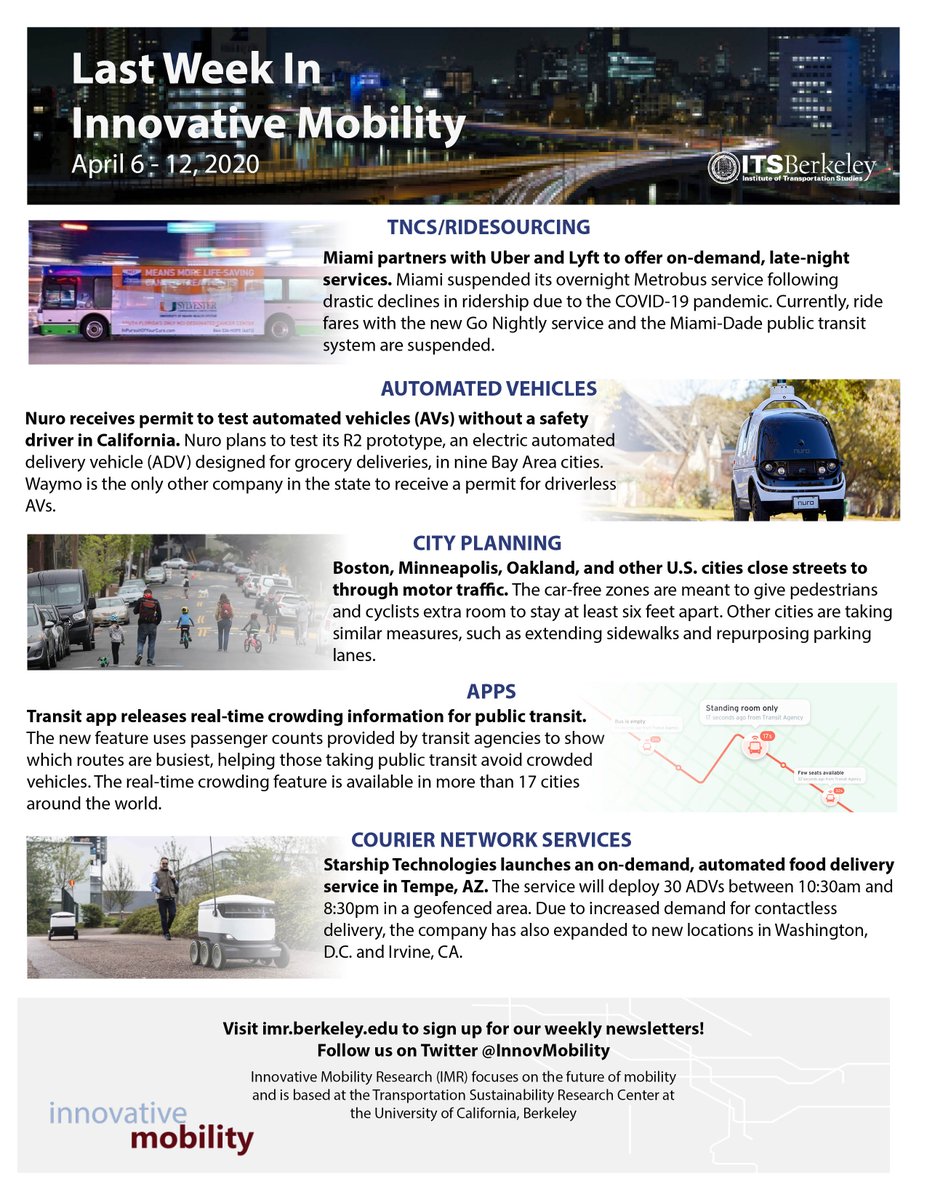 UC Berkeley's Innovative Mobility Highlights: Week of April 6th to 12th, 2020; please see: innovativemobility.org/wp-content/upl…

To receive our regular updates, please subscribe at imr.berkeley.edu (bottom of homepage). #sharedmobility #TNC #AV #driverless #courier #apps #cityplanning