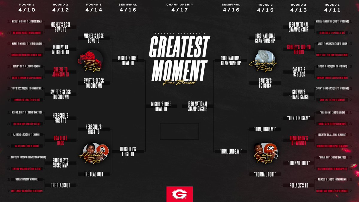 GeorgiaFootball's tweet photo. From 32 of the greatest moments Georgia Football's history... down to the final 2⃣.
The winning moment will be decided tonight.
🚨 The #UGAFanBracket FINAL VOTE starts NOW‼️ 🚨 https://t.co/sD6x7FmPQ7