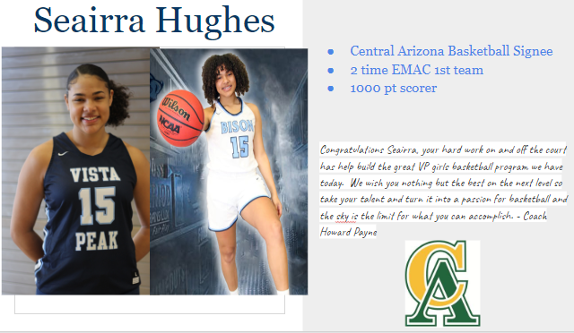 Vista PEAK Athletics (@vpprepathletics) on Twitter photo Congratulations to Seairra Hughes for signing with Central Arizona to play basketball next year. Thanks Seairra for your commitment to Vista PEAK and all you have done for our school. #NationalSigningDay
<a href="/aurorasports/">Sentinel Prep Sports</a> <a href="/aurorak12/">Aurora Public Schools</a> @VistaPEAK2020 <a href="/Houseofpayne92/">Coach Payne</a> Congratulations to Seairra Hughes for signing with Central Arizona to play basketball next year. Thanks Seairra for your commitment to Vista PEAK and all you have done for our school. #NationalSigningDay
<a href="/aurorasports/">Sentinel Prep Sports</a> <a href="/aurorak12/">Aurora Public Schools</a> @VistaPEAK2020 <a href="/Houseofpayne92/">Coach Payne</a>