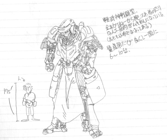 ハードポイントの発想の基礎ですね。でまあ挫折の後、武神も設定見直しです。どこから来た文化、文明なの? ということで。調べてみると動作人形系は中東? じゃあコレ各国にあるね多分、と中二か中三で描いたのがコレ。ワイヤーシリンダーと人工筋肉系になってます。既に武神、って言ってますね。 