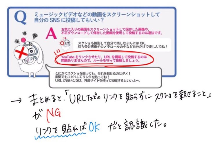 Y いや スクショを載せるのは絶対ダメ て書いてあるやんwつまりurl だけ 貼れってことだよw あと画像引用はダメで引用ツイートはok つまり公式の画像でも自分のツイには貼れないしインスタの画像をツイに貼るのもダメと T Co Zt2ofsihf5 Twitter