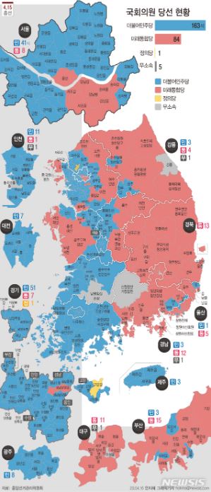 이번 선거를 두고 지역주의, 지역갈등 운운하면 안됩니다. 
좀 논리적으로!

미래통합당은 경상도 빼고 30석!
더불어민주당은 전라도 빼고 130석!
