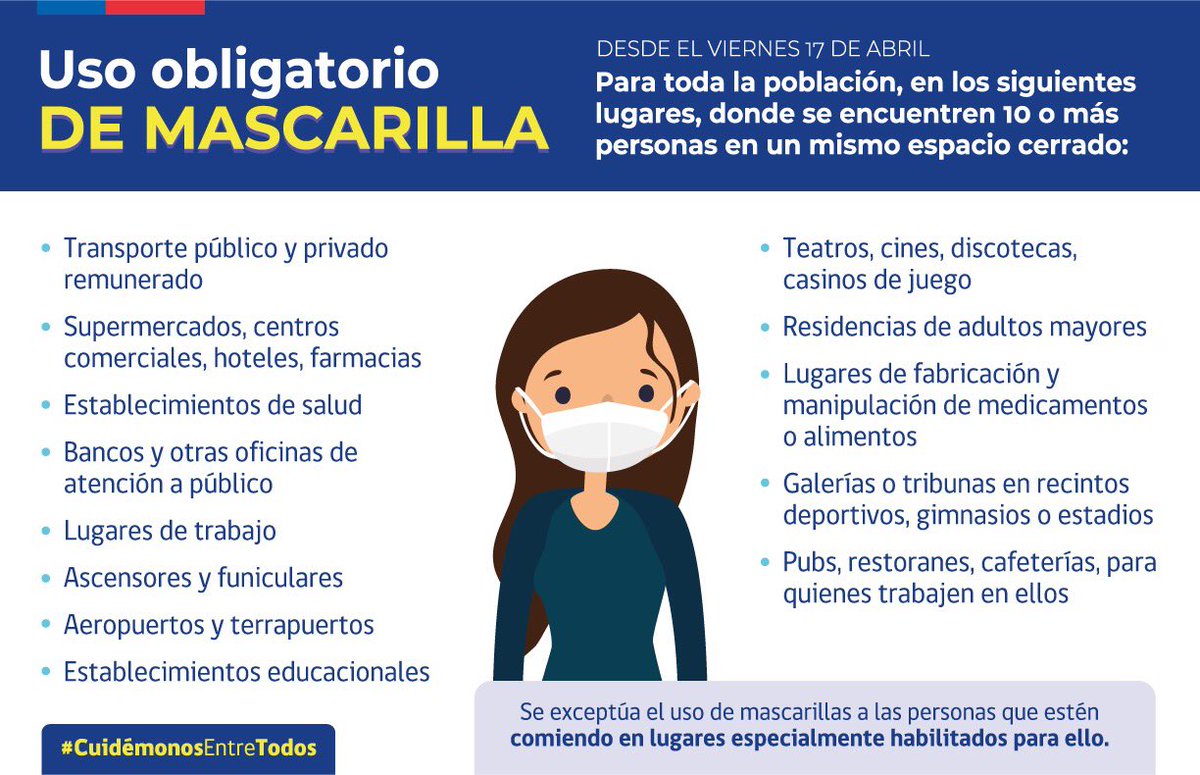 terramarket's tweet photo. #CoronaVirusEnChile 🦠.                  👉Resolución que dispone uso obligatorio de Mascarilla en los lugares que se señala. #QuedateEnCasa https://t.co/feQeXMlHZF