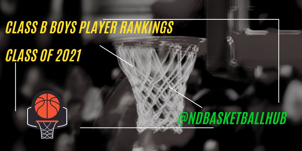 ndbasketballhub's tweet photo. #NDpreps:  Here's our Class of 2021 (boys) Top 100 list. https://t.co/ejROpnsuYy https://t.co/vfQgQop0jJ