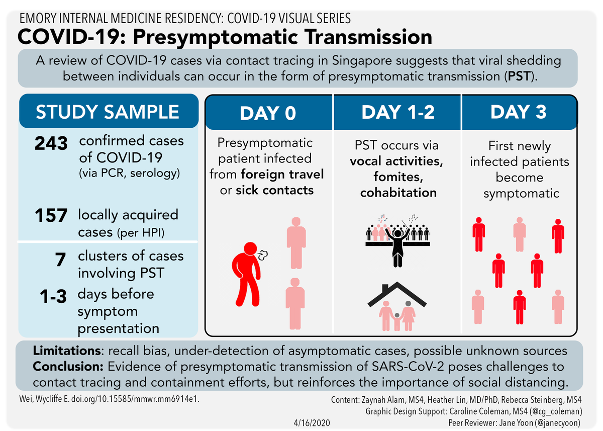 Jennifer Spicer, MD, MPH, MHPE tweet media