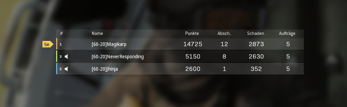 Easy win :)